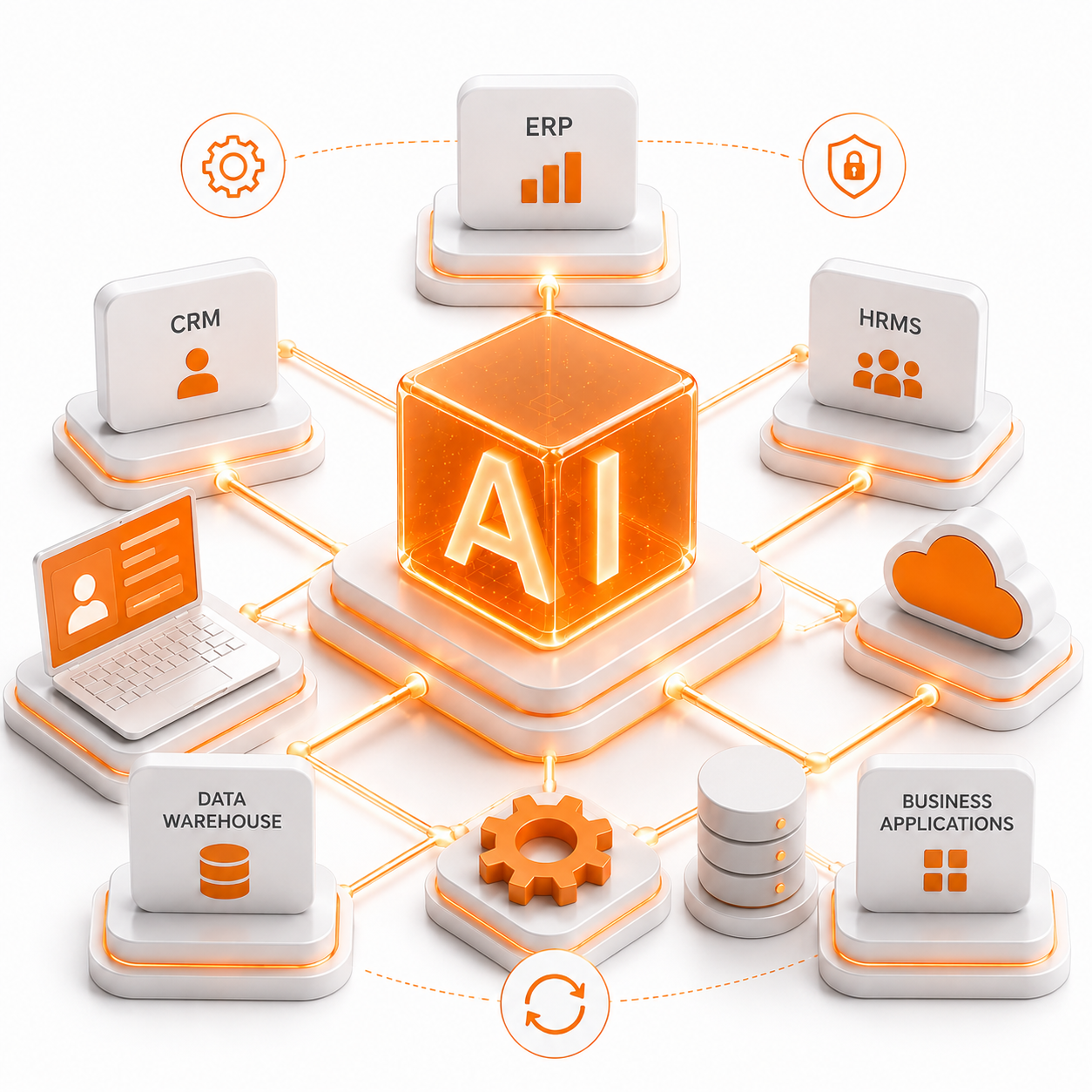 AI integration network connecting enterprise systems