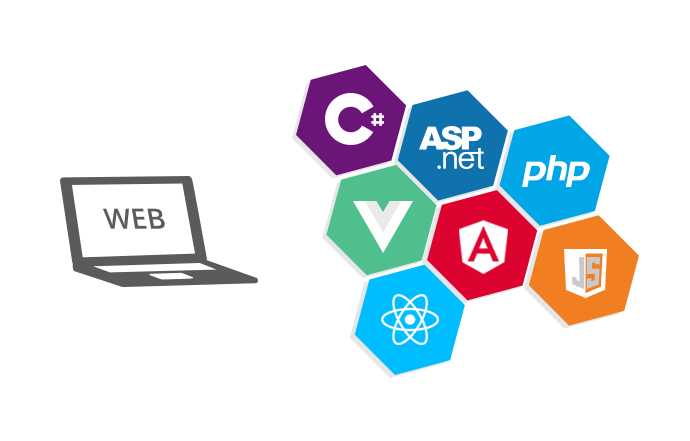 web